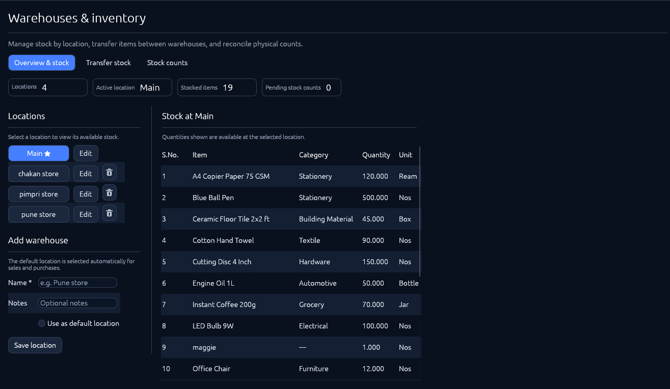 Real InvoiceGST desktop Warehouses and inventory workspace