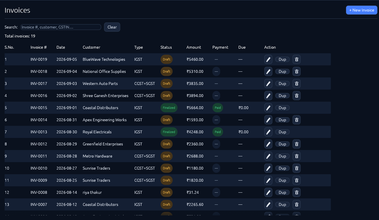 Real InvoiceGST desktop Sales invoices table