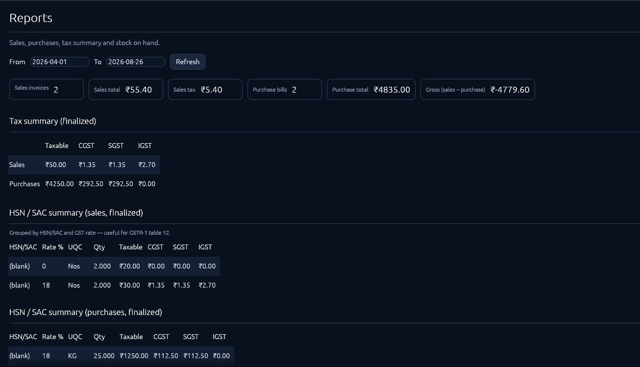 Real InvoiceGST desktop tax and inventory Reports workspace